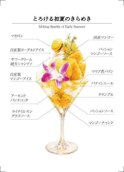 The melting sparkle of early summer